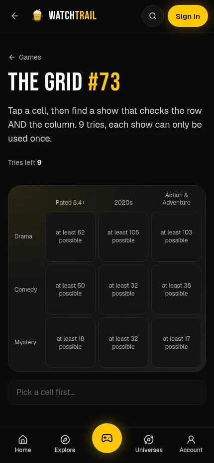 The Grid #73 at phone size on WatchTrail: the empty 3x3 board with its cell counters, 9 tries left and the guess box below