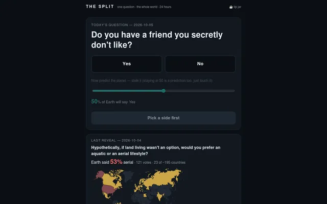 The Split for 2026-10-05: the question Do you have a friend you secretly don't like with Yes and No buttons, a prediction slider at 50 percent, and the previous day's reveal of 53 percent aerial with