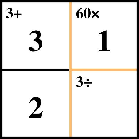 The Times KenKen icon: a small KenKen grid of four cages with digits