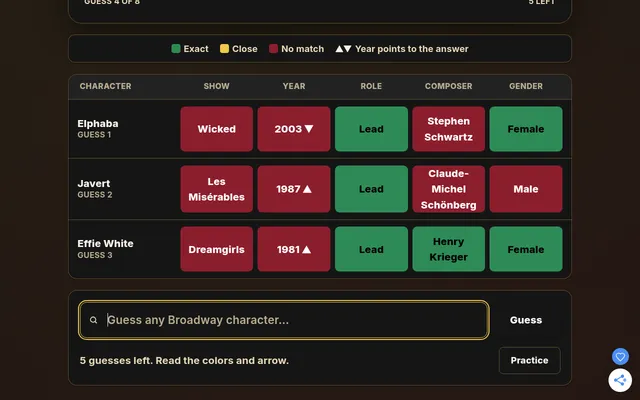 THEATERLE Character Guesser board on 27 October 2026 after guesses for Elphaba, Javert and Effie White, with green and burgundy clue tiles