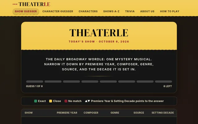 THEATERLE Show Guesser for October 6, 2026: eight empty guess bars and a clue table with columns for premiere year, composer, genre, source and setting decade