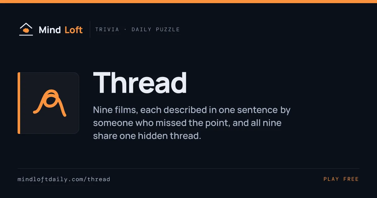 Thread title card from Mind Loft, with the game's icon, name and a one-line description
