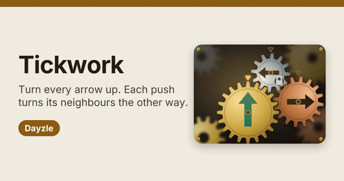 Tickwork's own card: the name, the rule 'Turn every arrow up. Each push turns its neighbours the other way.' and a gold, a locked steel and a copper gear