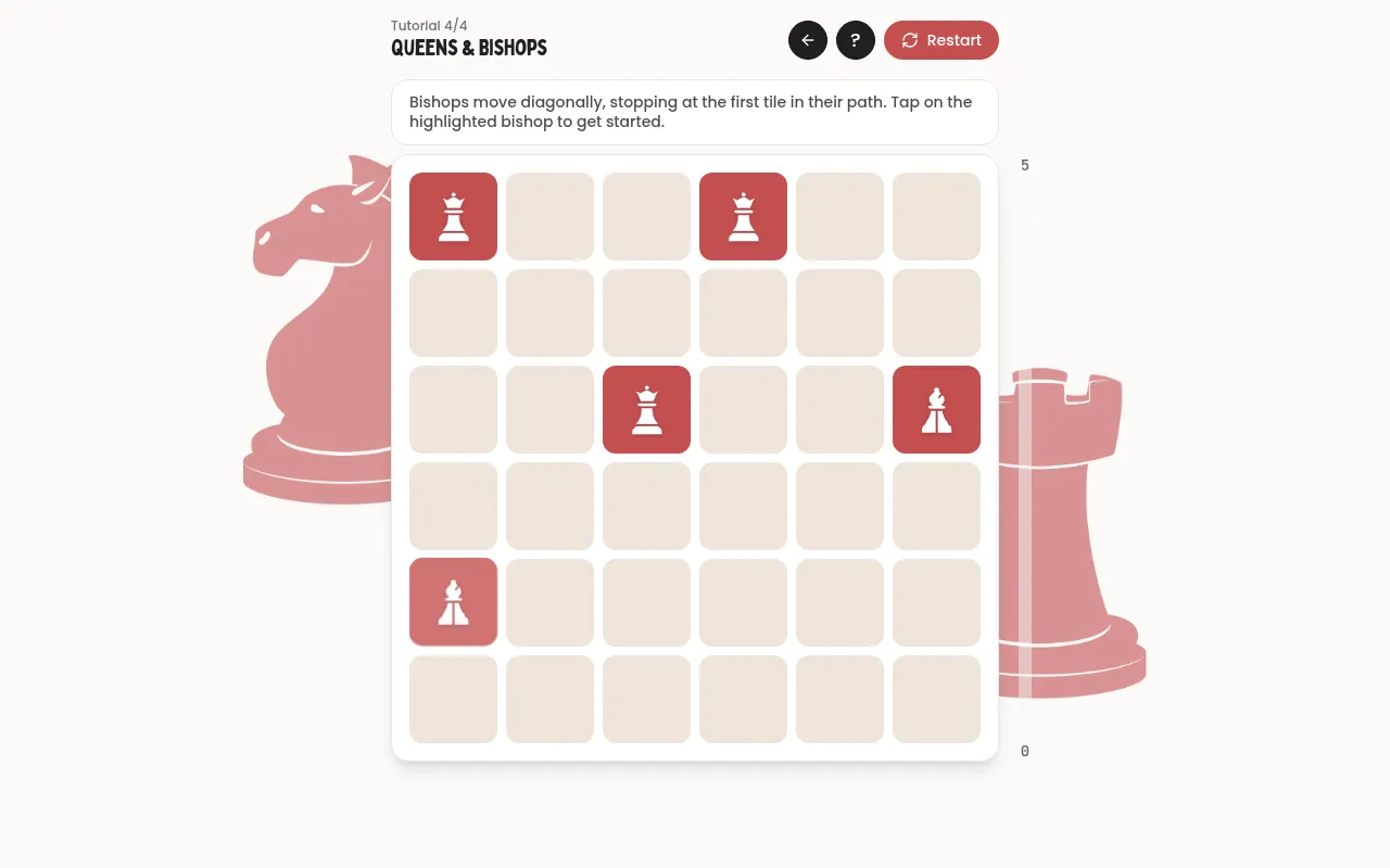 TileKnight board at desktop size: tutorial 4, Queens and Bishops, a 6 by 6 grid with three queen tiles and two bishop tiles in red, the move rule shown above