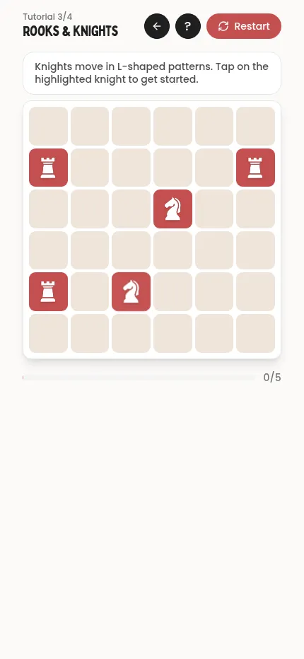 TileKnight at phone size: tutorial 3, Rooks and Knights, a 6 by 6 grid with three rook tiles and two knight tiles and a 0 of 5 progress bar