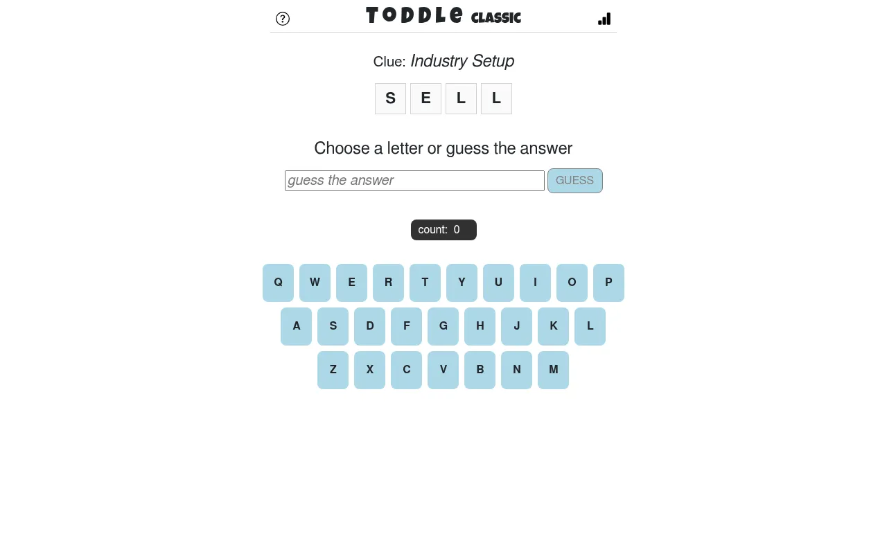 Toddle Classic: the clue Industry Setup above the starter tiles S E L L, a guess box and a letter keyboard