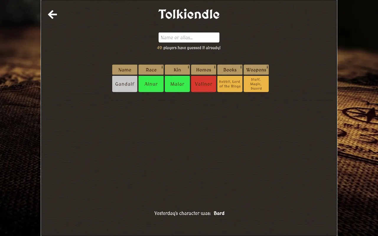 A Tolkiendle board in The Fellowship pool: a guess of Gandalf compared on race, kin, homes, books and weapons, with green, red and orange cells