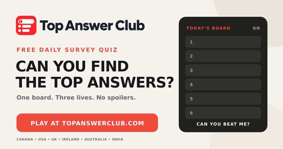 Top Answer Club cover with an empty six-answer board