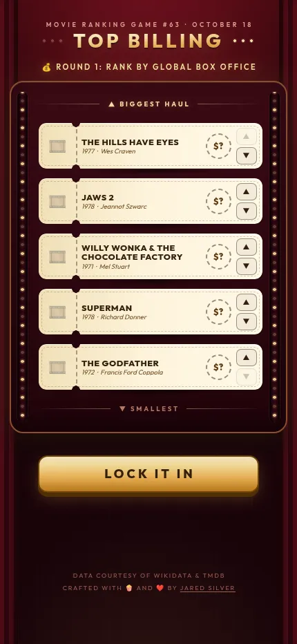 Top Billing at phone size: the same five film tickets with up and down arrows and the gold Lock It In button