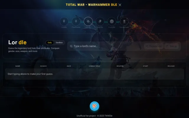 TWWDle's Lordle mode on Daily: a search box for a lord's name and columns for gender, race, combat role, weapon, start and release, with the six mode icons above