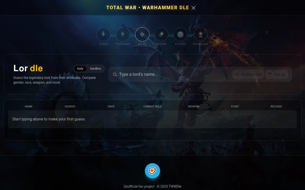 TWWDle's Lordle mode on Daily: a search box for a lord's name and columns for gender, race, combat role, weapon, start and release, with the six mode icons above