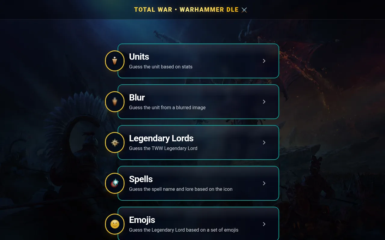 The TWWDle menu: Units, Blur, Legendary Lords, Spells and Emojis modes over Total War: Warhammer battle art