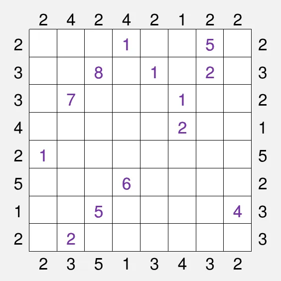 Today's medium 8x8 Towers grid on PuzzleMadness, a few given heights and visibility clues on all four sides