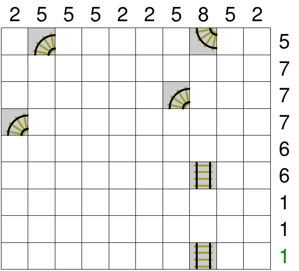 The Medium Train Tracks grid on PuzzleMadness for 28 October 2026, 10 columns by 9 rows with given curves and straights and track counts on two edges