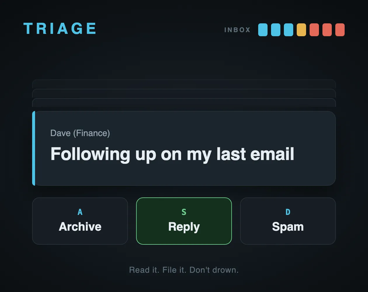 Triage title art: an email from Dave (Finance), Following up on my last email, filed with the Reply key