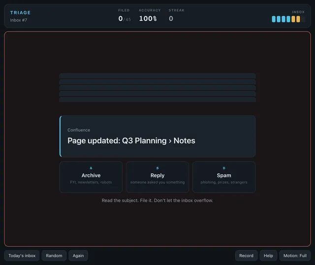 Triage in play: an email from Confluence at the front of the stack, with Archive, Reply and Spam buttons and the filed, accuracy and streak counters above