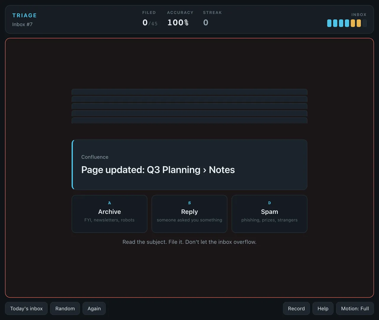 Triage in play: an email from Confluence at the front of the stack, with Archive, Reply and Spam buttons and the filed, accuracy and streak counters above