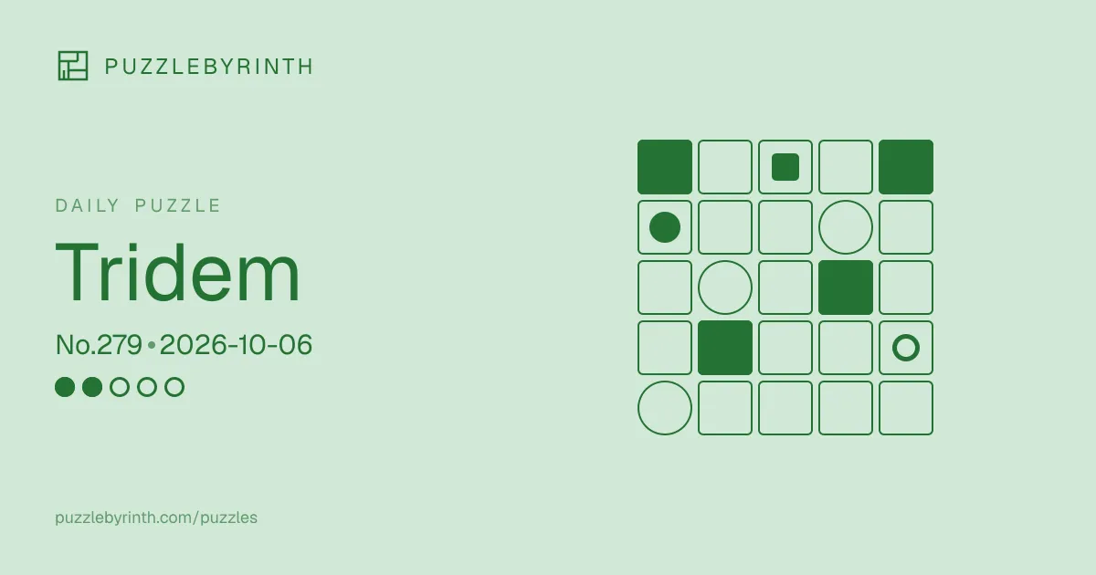 Tridem No. 279 for 2026-10-06 from Puzzlebyrinth: a five by five green board with dark blocks, three pieces and their goal marks