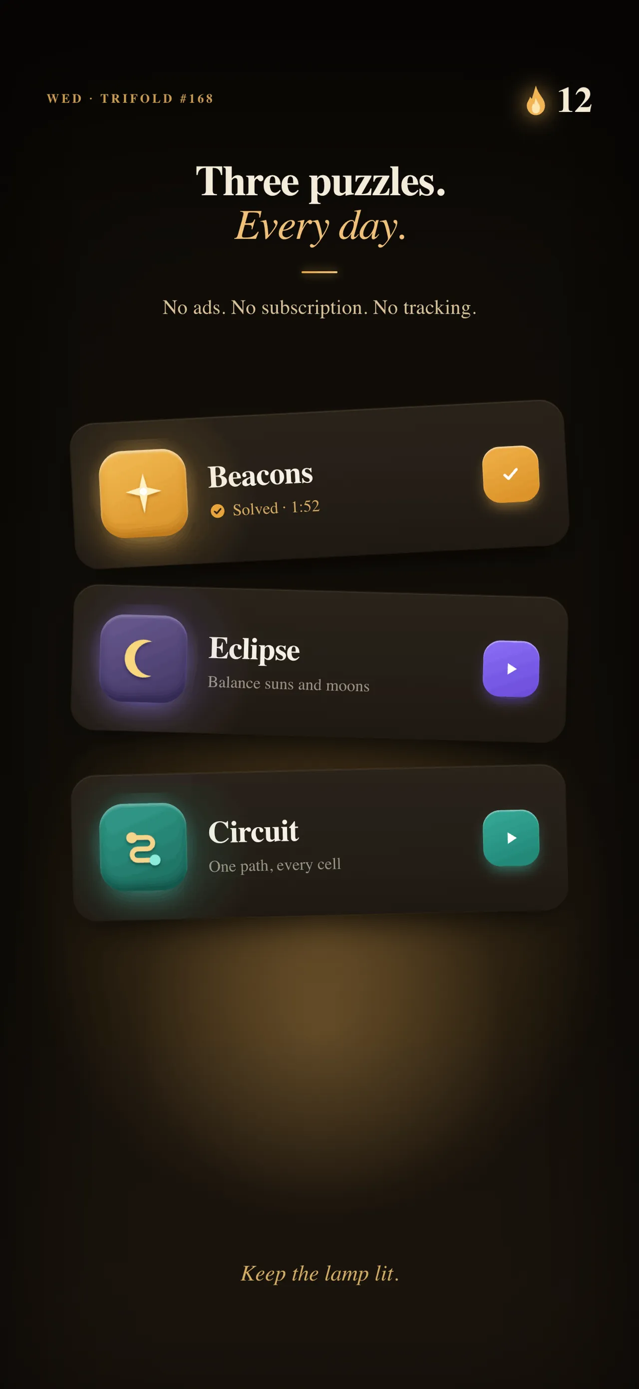 Trifold #168's daily screen with the three puzzles Beacons (solved in 1:52), Eclipse and Circuit, and a 12-day streak