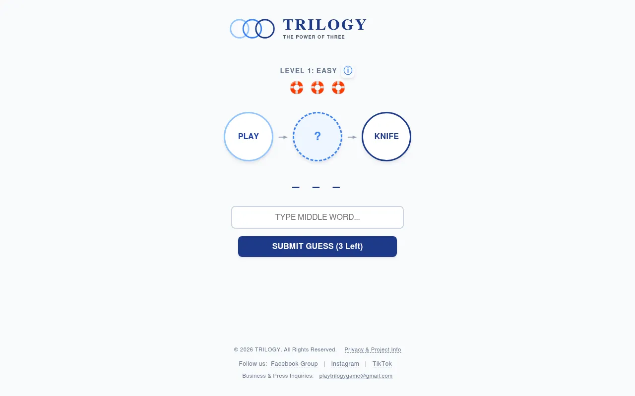 Trilogy's Level 1: Easy with three lifeline buoys, the words PLAY and KNIFE either side of a question mark, three letter dashes and a guess box