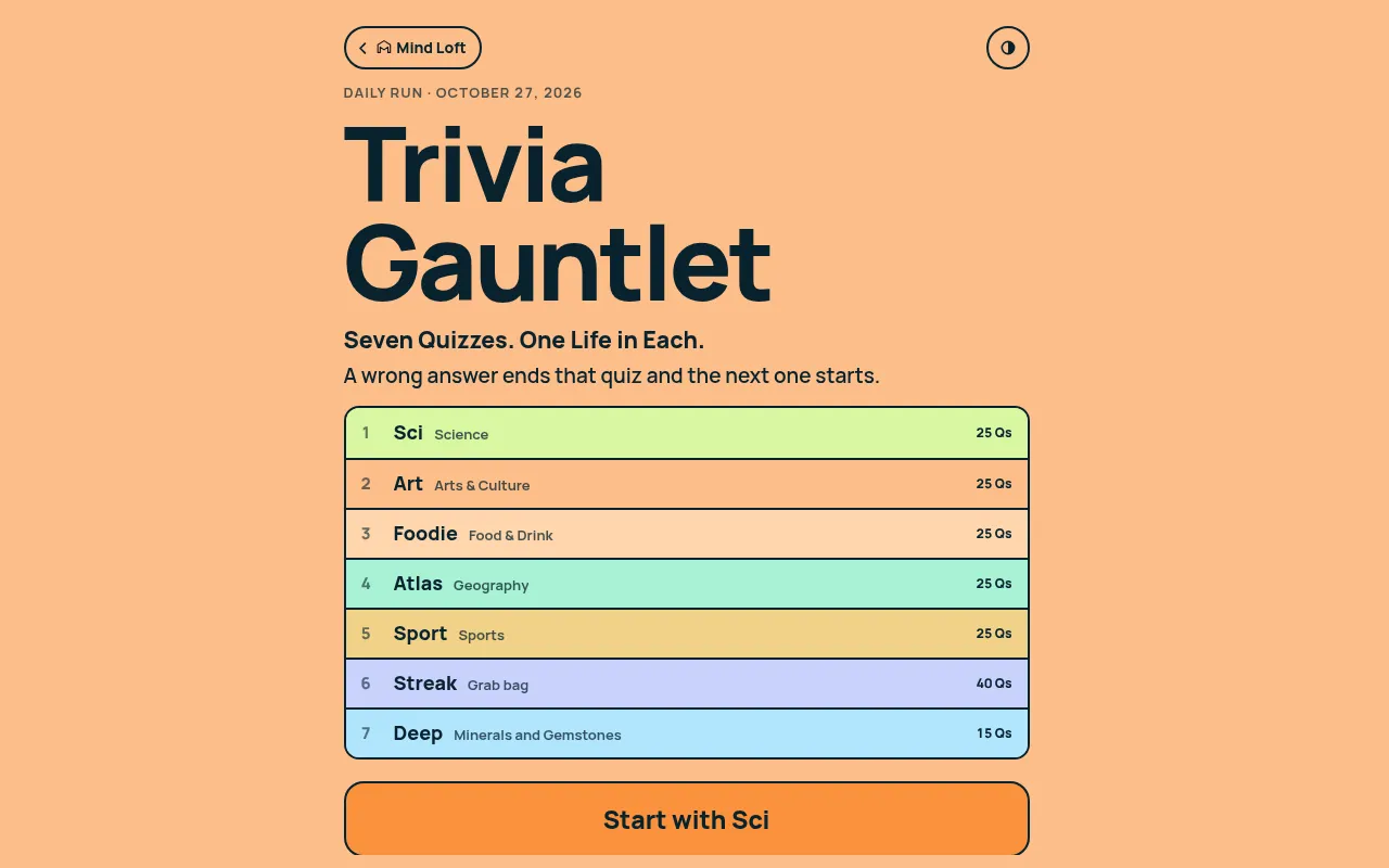 Trivia Gauntlet start screen for 27 October 2026: Sci, Art, Foodie, Atlas, Sport, Streak and a Deep round on minerals and gemstones, with question counts and the Start with Sci button