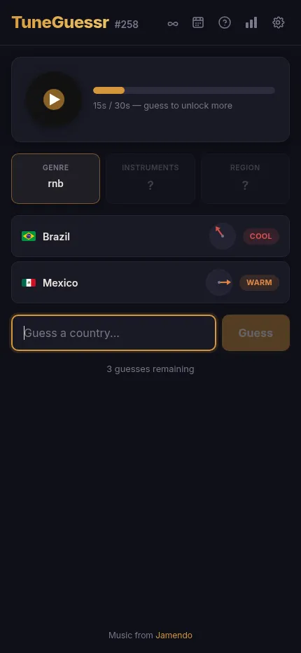 TuneGuessr puzzle #258 at phone size after two guesses: the genre hint shows rnb, Brazil is Cool and Mexico Warm with compass needles, 3 guesses remaining