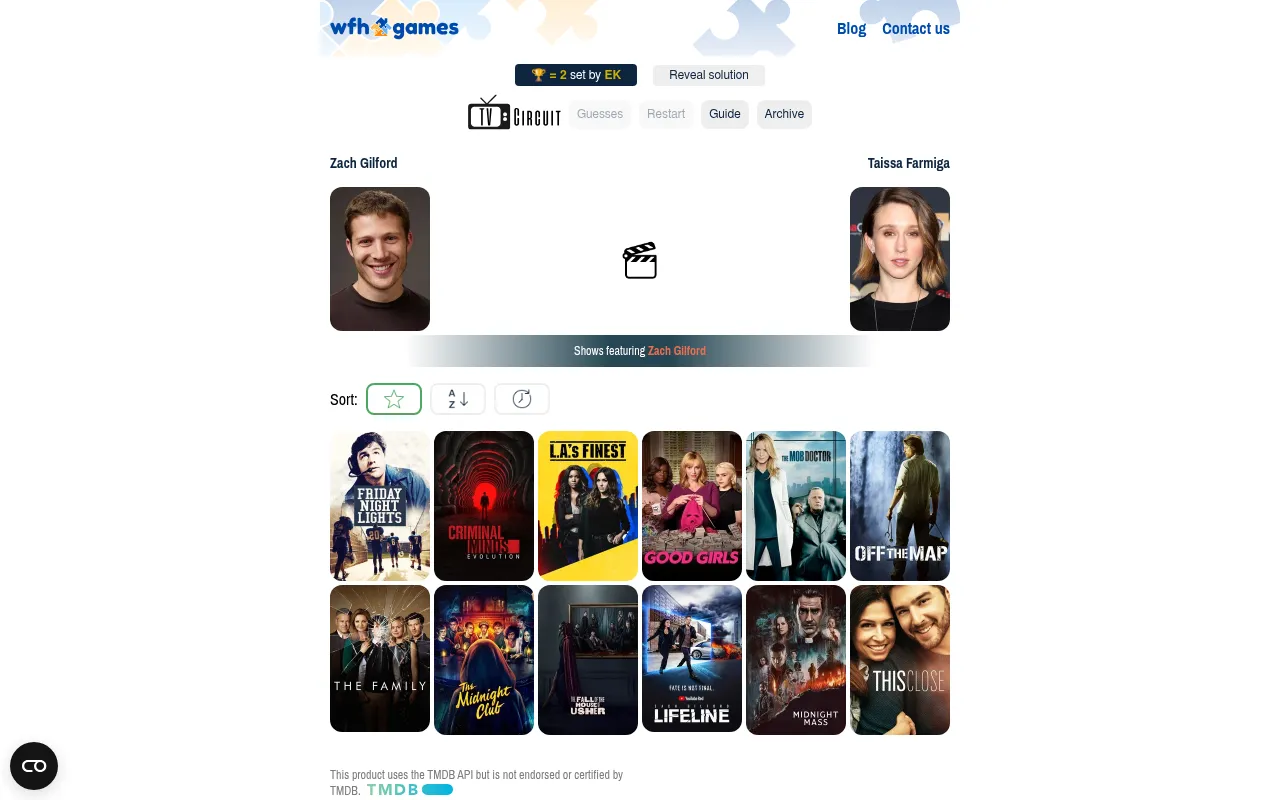 TV Circuit board for puzzle 642: link Zach Gilford to Taissa Farmiga, with twelve posters of shows featuring Zach Gilford to pick from