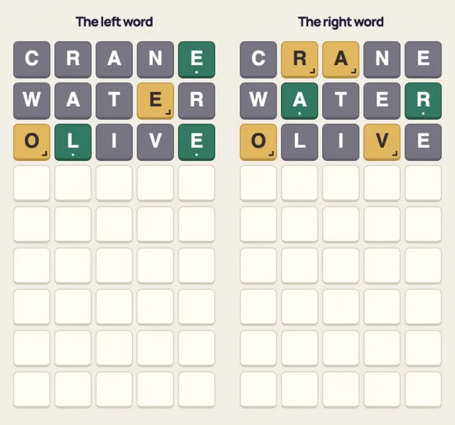 Twinwords board: the left word and right word grids after three guesses, CRANE, WATER and OLIVE, coloured differently on each board