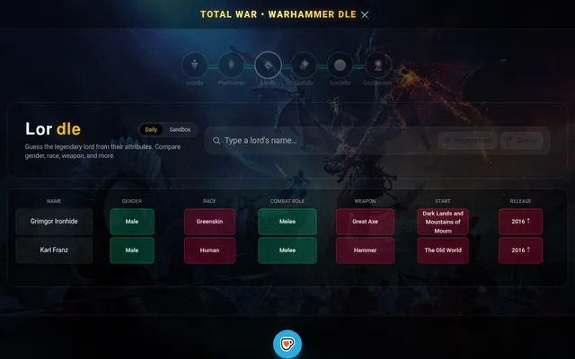 TWWDle's daily Lordle with two guesses, Grimgor Ironhide and Karl Franz, compared on gender, race, combat role, weapon, start and release; green cells match