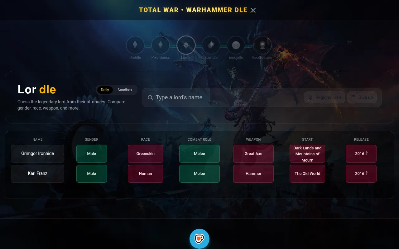 TWWDle's daily Lordle with two guesses, Grimgor Ironhide and Karl Franz, compared on gender, race, combat role, weapon, start and release; green cells match
