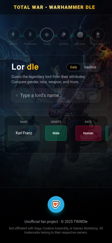 TWWDle's Lordle on a phone: the six mode icons, the Daily and Sandbox switch, the name search and a first guess, Karl Franz, in the comparison table