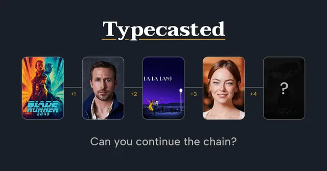 Typecasted, daily movie trivia games about chaining films through their actors