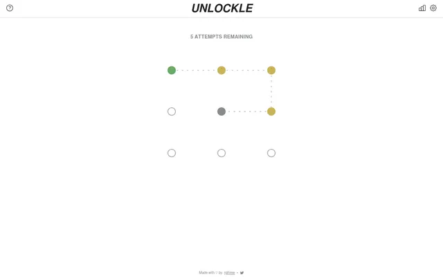 Today's Unlockle board after a first attempt: one green dot, three yellow dots and a grey centre dot joined by a dotted path, with five attempts remaining