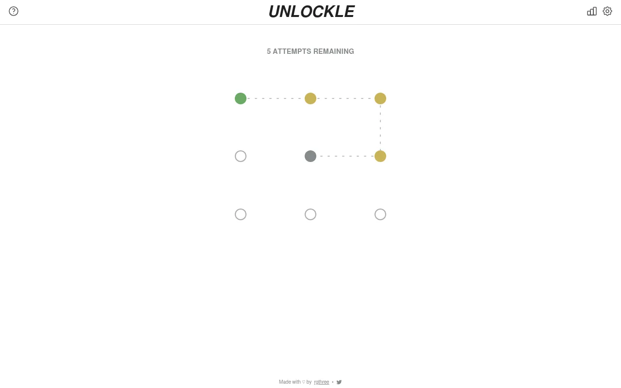 Today's Unlockle board after a first attempt: one green dot, three yellow dots and a grey centre dot joined by a dotted path, with five attempts remaining