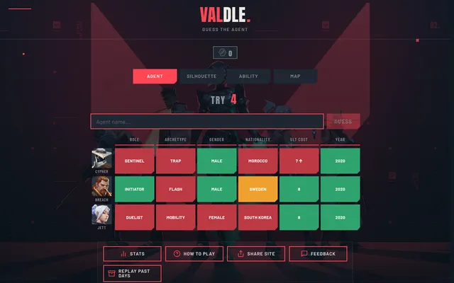 VALDLE's Agent mode on 26 October 2026 after three guesses, Jett, Breach and Cypher, with role, archetype, gender, nationality, ult cost and year cells in green, orange and red