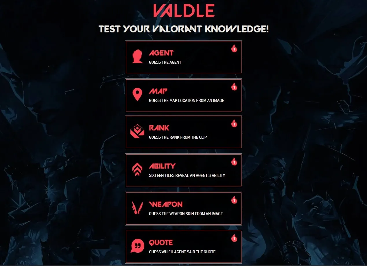 Valdle's menu of six daily Valorant modes: Agent, Map, Rank, Ability, Weapon and Quote, each with its streak flame