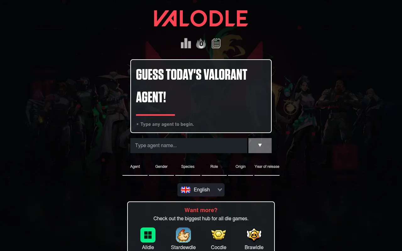 Valodle's Classic mode board: Guess today's Valorant agent, an agent name box and the clue columns Agent, Gender, Species, Role, Origin and Year of release, over a dimmed line-up of agents