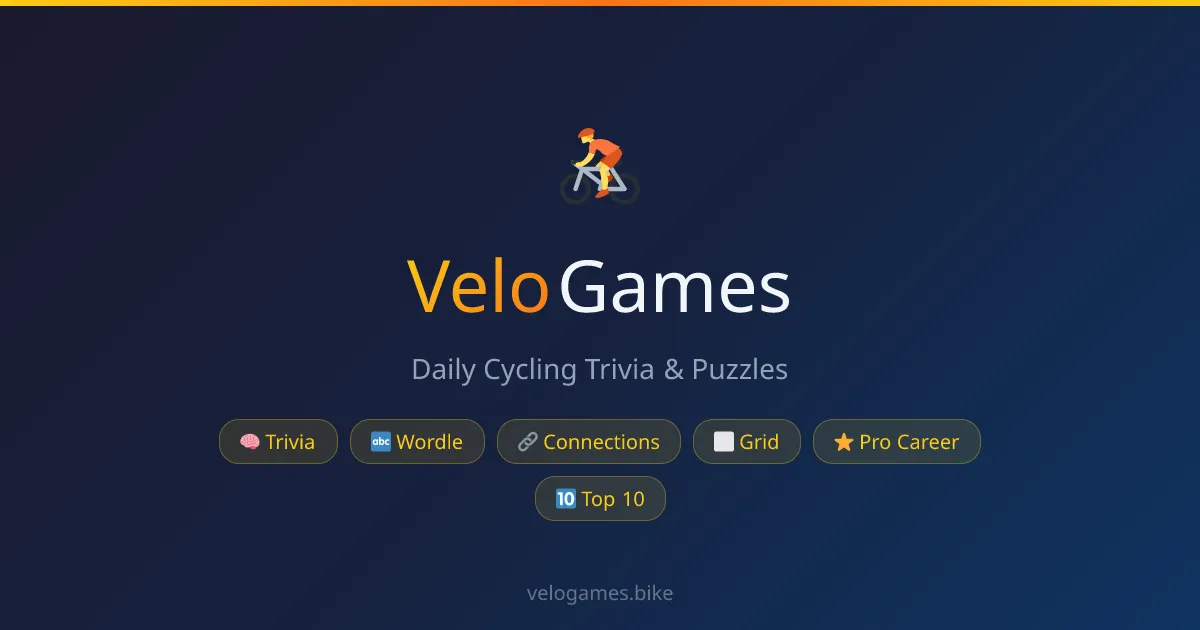 VeloGames title art: a cyclist emoji over 'Daily Cycling Trivia & Puzzles' and the Trivia, Wordle, Connections, Grid, Pro Career and Top 10 modes