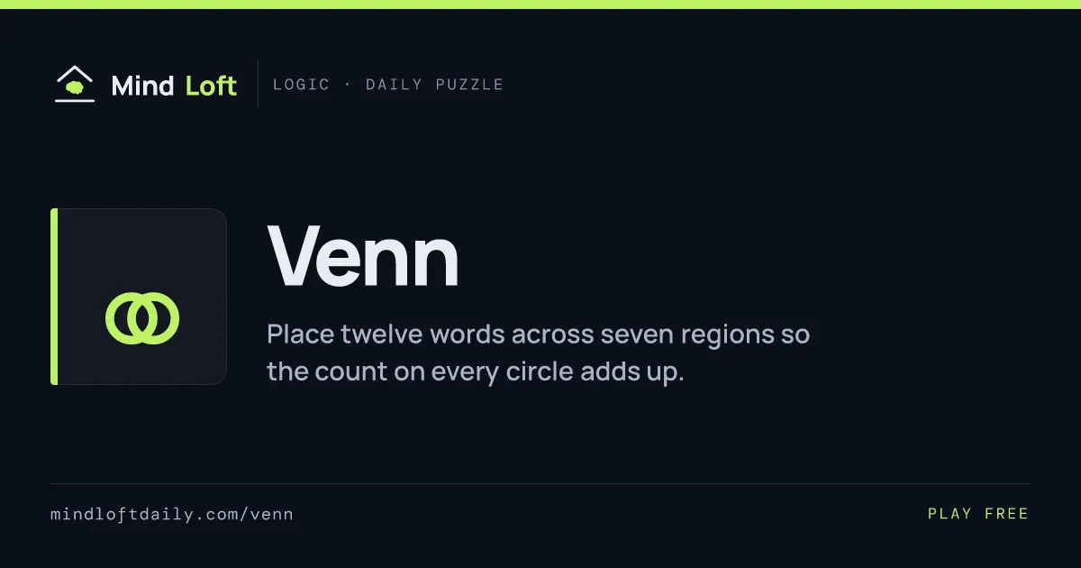 Venn title card from Mind Loft, with the game's icon, name and a one-line description
