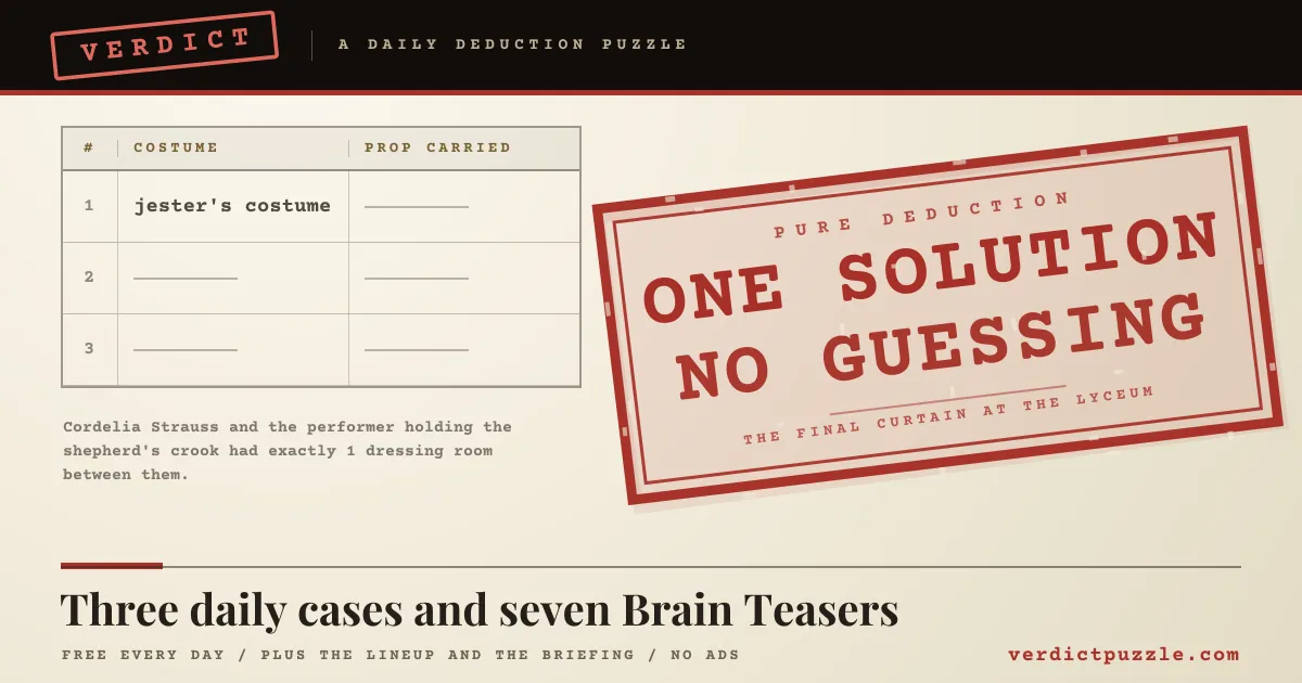 Verdict share image for the daily detective logic puzzle