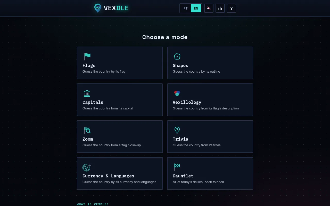 Vexdle in English: Choose a mode, with Flags, Shapes, Capitals, Vexillology, Zoom, Trivia, Currency and Languages, and Gauntlet