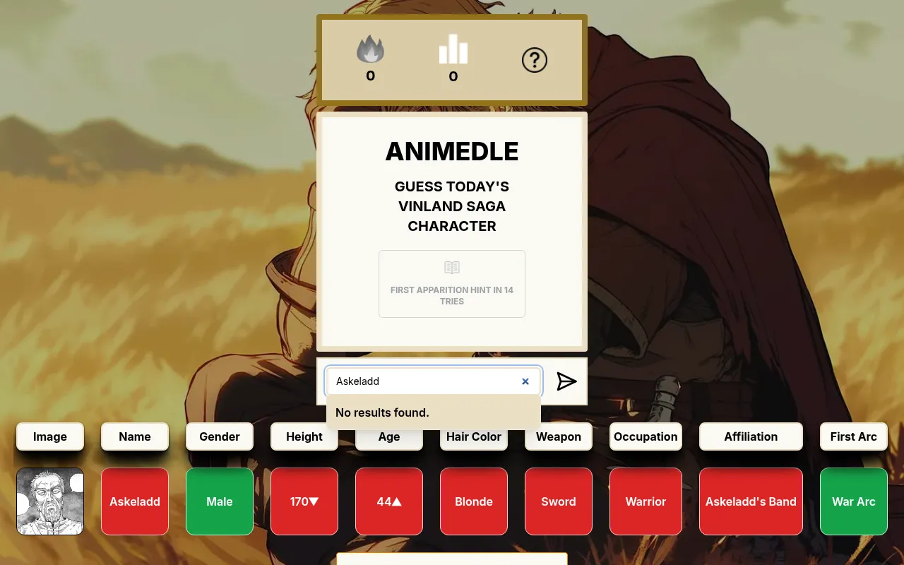 Vinlandle board of 27 October 2026 with one guess, Askeladd: green tiles for Male and War Arc, red for height 170, age 44, Blonde, Sword, Warrior and Askeladd's Band