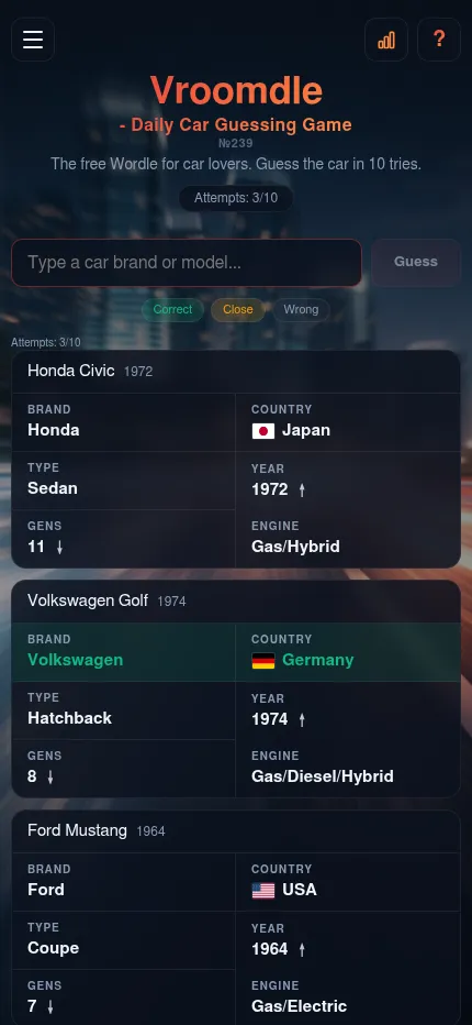 Vroomdle puzzle 239 at phone size: Ford Mustang, Volkswagen Golf and Honda Civic guesses stacked as cards of six tiles, the Golf's brand and country in green