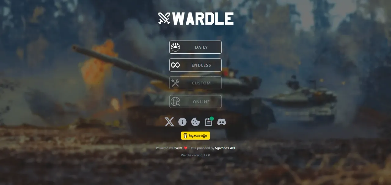 Wardle share image