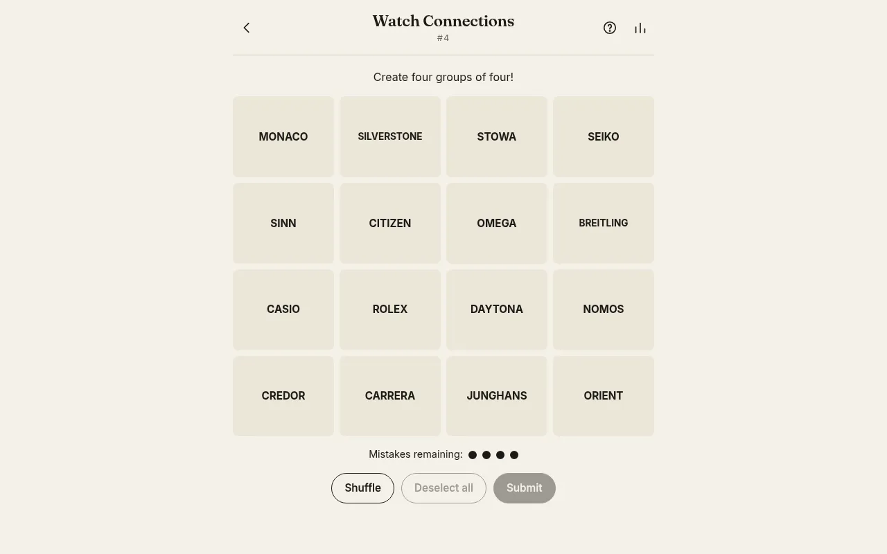 Watch Connections #4: a four by four grid of watch names such as Monaco, Silverstone, Seiko, Rolex and Daytona, four mistakes left, Shuffle and Submit buttons