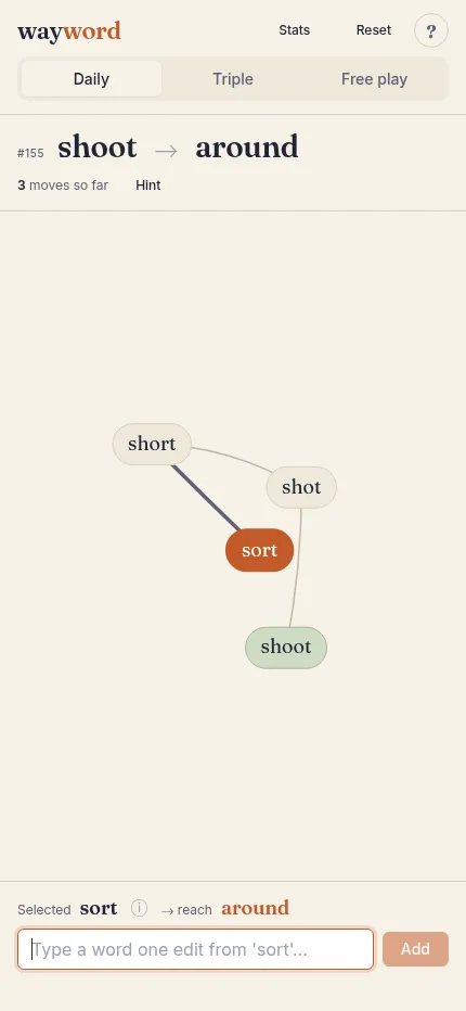 Wayword's Daily #155 on a phone: shoot to around, with shot, short and sort added as a branching graph after three moves