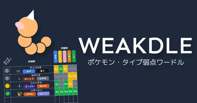 Weakdle banner with a board of Pokémon guesses, type labels and coloured damage multiplier tiles