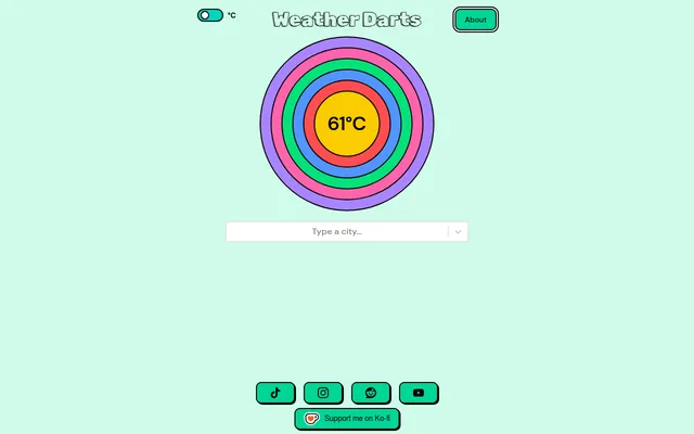 The WeatherDarts board: a dartboard of coloured rings with the day's target of 61°C in the bull, above a Type a city box