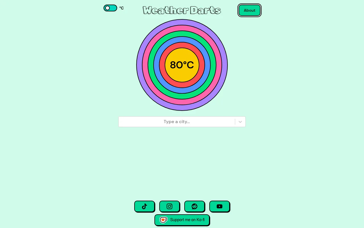 The WeatherDarts board on 18 October 2026: a dartboard of coloured rings with the day's target of 80°C in the bull, above a Type a city box