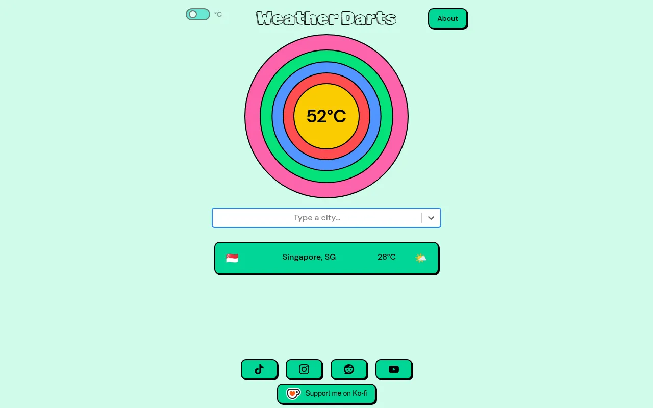 WeatherDarts after one throw: Singapore at 28°C has brought the 80°C target down to 52°C and removed the outer ring